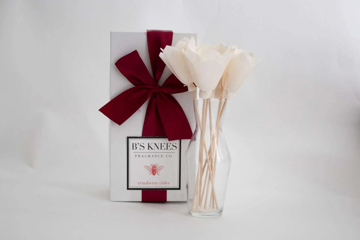 Tester - B's Knees Fragrance Co.